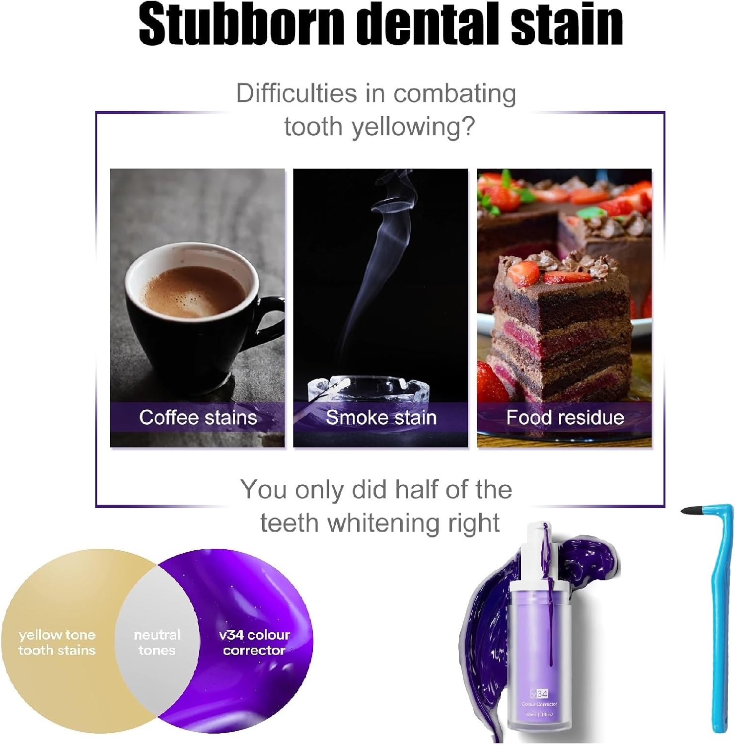 🟣 VIOLETTA™ Purple Color Corrector